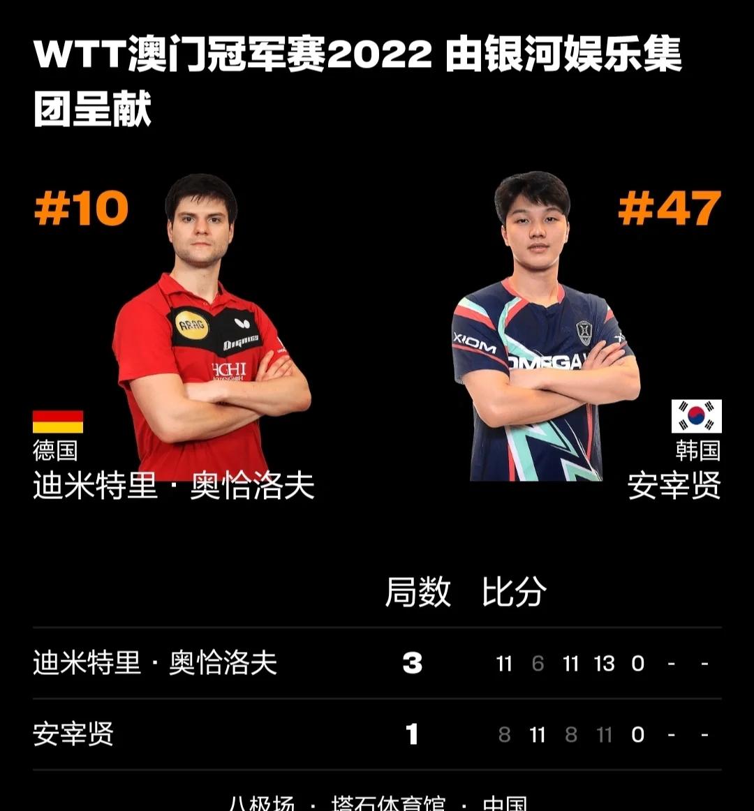 中国乒乓球队鏖战奥地利乒乓球队，奥恰洛夫关键制胜的简单介绍