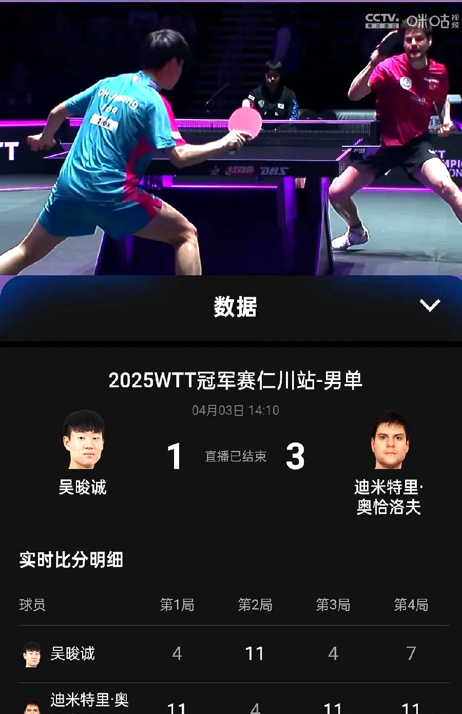 日本乒乓球队翻盘瑞典乒乓球队，奥恰洛夫高光表现的简单介绍