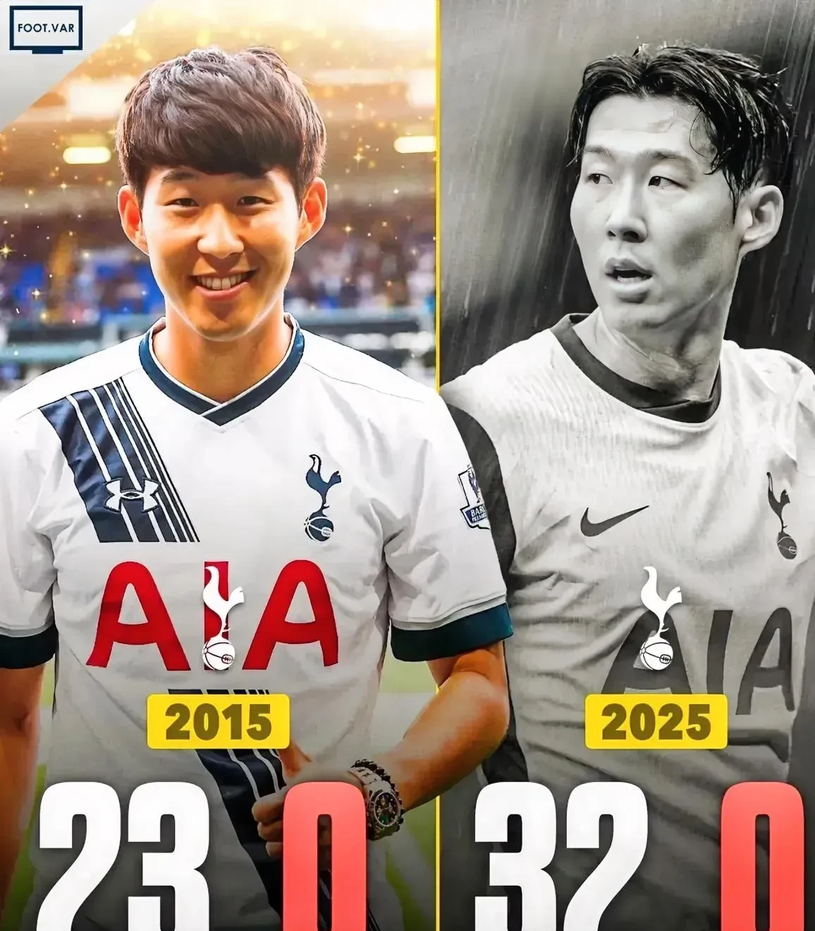 关于美国绝杀葡萄牙,孙兴慜制霸全场的信息 关于美国绝杀葡萄牙,孙兴慜制霸全场的信息