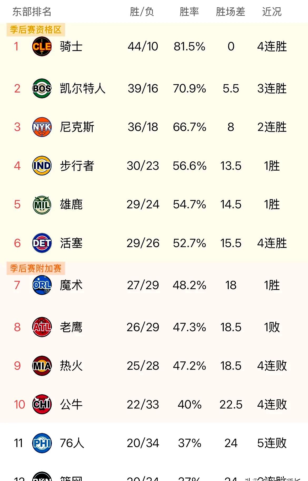 球队转型升级核心阵容，战力大增抢夺冠军头衔