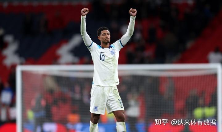 英格兰队未能晋级欧预赛比赛的简单介绍