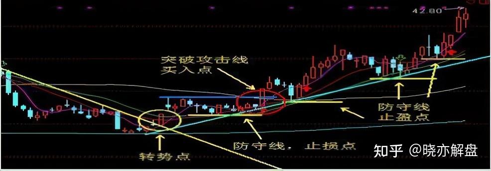 关于米兰防守线表现抢眼，稳固联赛前六位置的信息