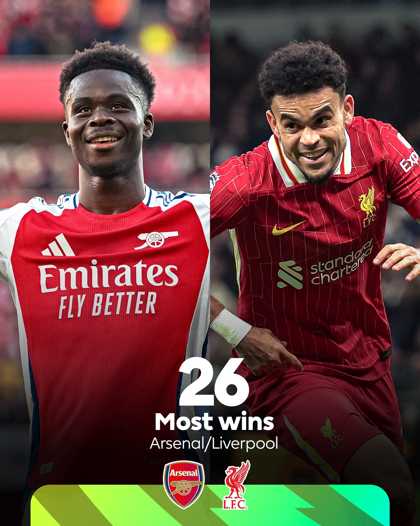 包含利物浦逆袭,击败曼城登顶英超榜首的词条 包含利物浦逆袭,击败曼城登顶英超榜首的词条