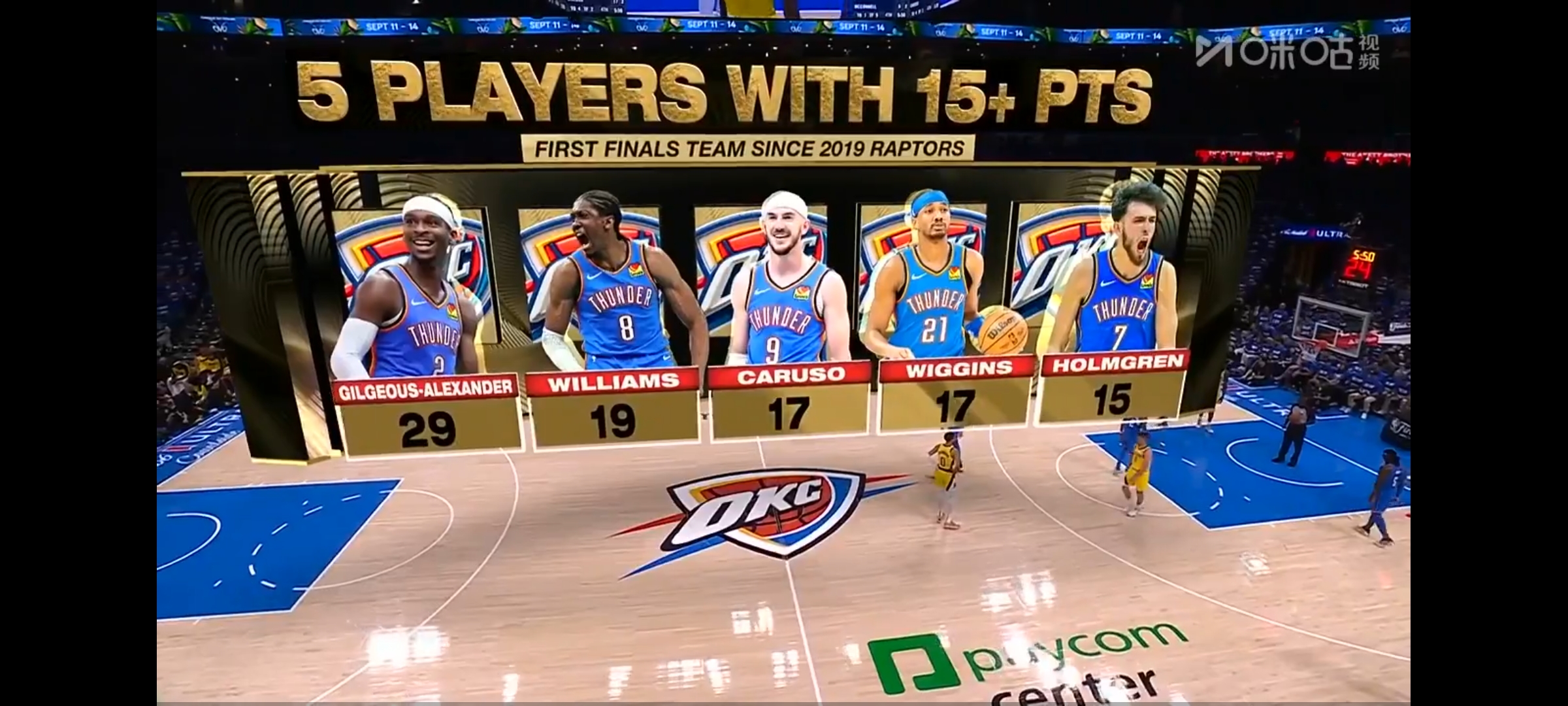 欧洲篮球冠军联赛升级赛，巅峰对决的简单介绍